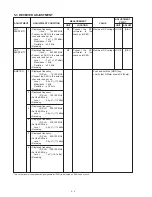 Preview for 16 page of Icom IC-R2 Service Manual