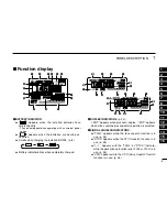 Предварительный просмотр 13 страницы Icom IC-R20 Instruction Manual