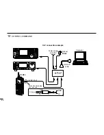 Предварительный просмотр 76 страницы Icom IC-R20 Instruction Manual