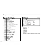 Предварительный просмотр 82 страницы Icom IC-R20 Instruction Manual