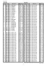 Preview for 3 page of Icom IC-R20 Service Manual