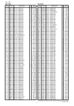 Preview for 5 page of Icom IC-R20 Service Manual