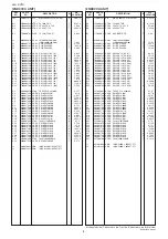 Предварительный просмотр 9 страницы Icom IC-R20 Service Manual