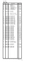 Предварительный просмотр 14 страницы Icom IC-R20 Service Manual