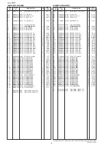 Предварительный просмотр 28 страницы Icom IC-R20 Service Manual