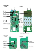 Предварительный просмотр 54 страницы Icom IC-R20 Service Manual