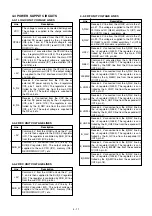 Предварительный просмотр 66 страницы Icom IC-R20 Service Manual