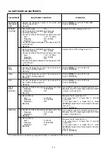 Предварительный просмотр 71 страницы Icom IC-R20 Service Manual