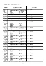 Предварительный просмотр 73 страницы Icom IC-R20 Service Manual