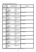 Предварительный просмотр 75 страницы Icom IC-R20 Service Manual