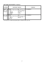 Предварительный просмотр 76 страницы Icom IC-R20 Service Manual