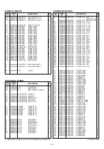 Предварительный просмотр 80 страницы Icom IC-R20 Service Manual