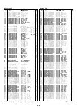 Предварительный просмотр 82 страницы Icom IC-R20 Service Manual