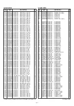 Предварительный просмотр 83 страницы Icom IC-R20 Service Manual