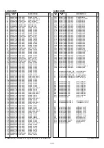 Предварительный просмотр 84 страницы Icom IC-R20 Service Manual