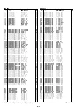 Предварительный просмотр 85 страницы Icom IC-R20 Service Manual