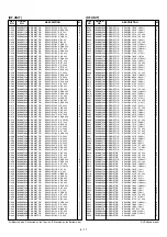 Предварительный просмотр 87 страницы Icom IC-R20 Service Manual