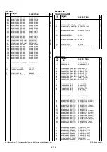 Предварительный просмотр 90 страницы Icom IC-R20 Service Manual