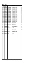 Предварительный просмотр 91 страницы Icom IC-R20 Service Manual