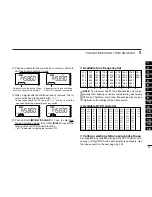 Предварительный просмотр 41 страницы Icom IC-R2500 Instruction Manual