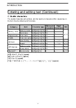 Preview for 6 page of Icom IC-R30 Advanced Manual