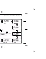 Предварительный просмотр 19 страницы Icom IC-R5 Instruction Manual