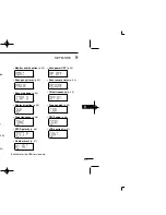Предварительный просмотр 51 страницы Icom IC-R5 Instruction Manual