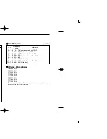 Предварительный просмотр 70 страницы Icom IC-R5 Instruction Manual