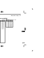 Предварительный просмотр 71 страницы Icom IC-R5 Instruction Manual