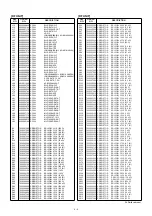 Предварительный просмотр 25 страницы Icom IC-R5 Service Manual