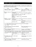 Предварительный просмотр 22 страницы Icom IC-R70 Instruction Manual