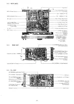 Предварительный просмотр 36 страницы Icom IC-R7000 Instruction Manual