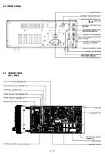 Предварительный просмотр 6 страницы Icom IC-R7000 Service Manual