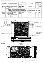 Preview for 30 page of Icom IC-R7000 Service Manual