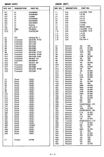 Preview for 73 page of Icom IC-R7000 Service Manual