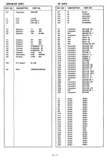 Предварительный просмотр 77 страницы Icom IC-R7000 Service Manual