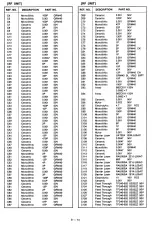 Preview for 84 page of Icom IC-R7000 Service Manual