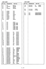 Preview for 94 page of Icom IC-R7000 Service Manual