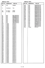 Preview for 96 page of Icom IC-R7000 Service Manual