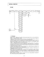 Предварительный просмотр 12 страницы Icom IC-R71 Service Manual