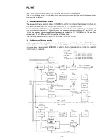 Предварительный просмотр 16 страницы Icom IC-R71 Service Manual