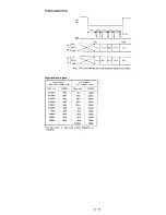 Предварительный просмотр 22 страницы Icom IC-R71 Service Manual