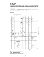 Предварительный просмотр 23 страницы Icom IC-R71 Service Manual