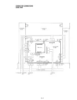 Предварительный просмотр 32 страницы Icom IC-R71 Service Manual