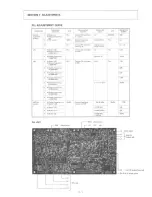 Предварительный просмотр 37 страницы Icom IC-R71 Service Manual