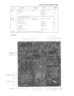 Предварительный просмотр 40 страницы Icom IC-R71 Service Manual