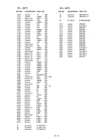 Предварительный просмотр 79 страницы Icom IC-R71 Service Manual