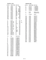 Предварительный просмотр 82 страницы Icom IC-R71 Service Manual