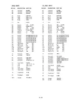 Предварительный просмотр 84 страницы Icom IC-R71 Service Manual