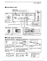 Preview for 11 page of Icom IC-R7100 Insrtuction Manual